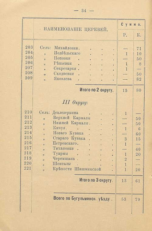 Страница 42