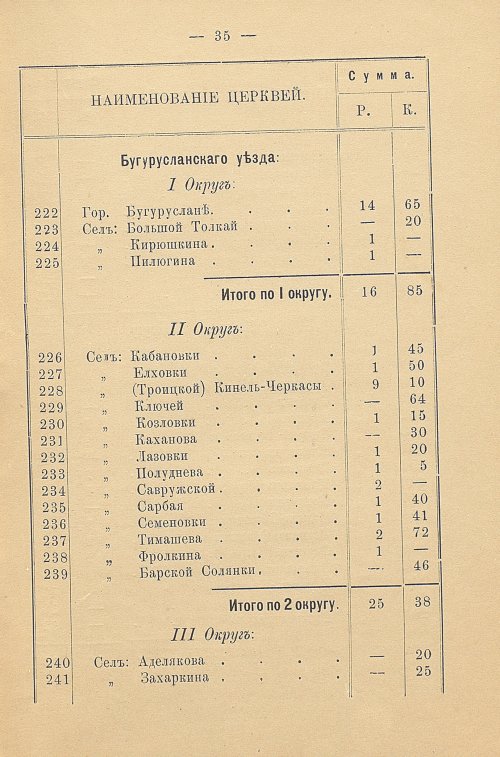 Страница 43