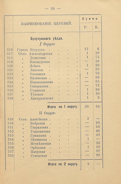 Страница 47