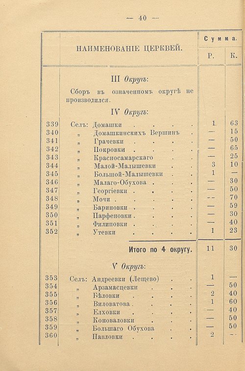 Страница 48