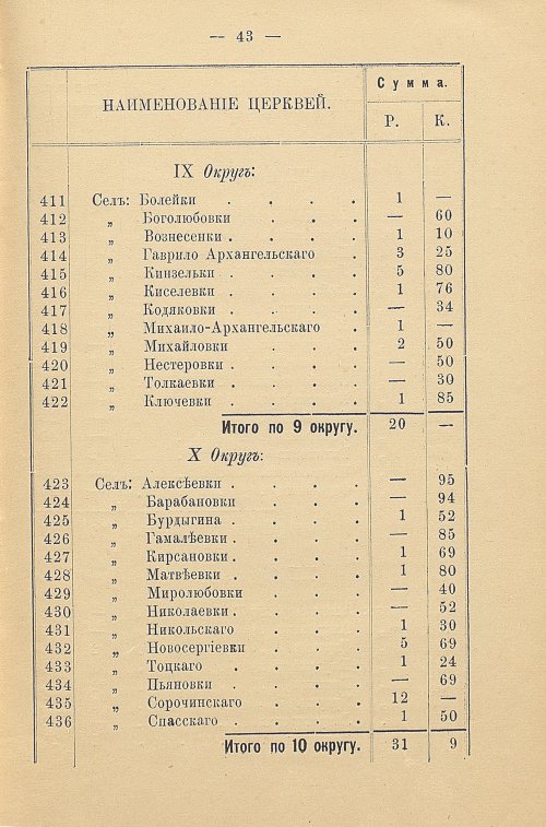 Страница 51