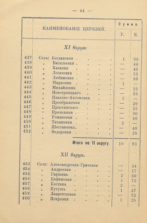 Страница 52