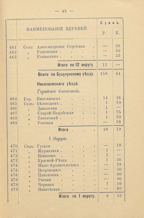 Страница 53