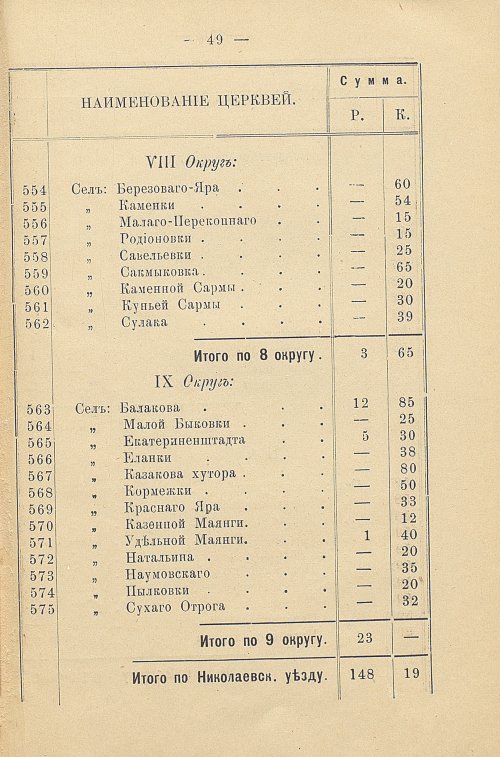 Страница 57