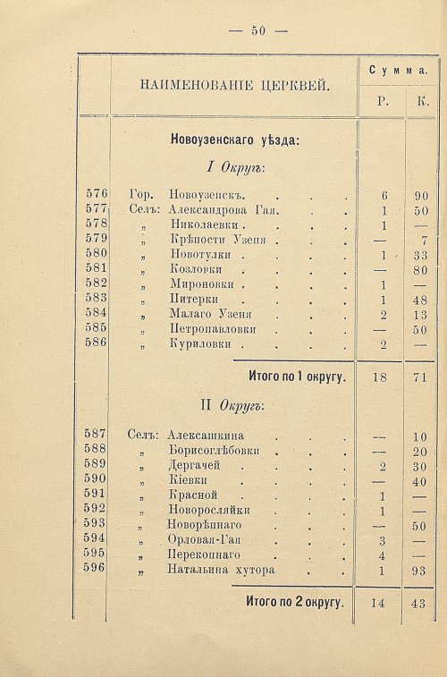 Страница 58