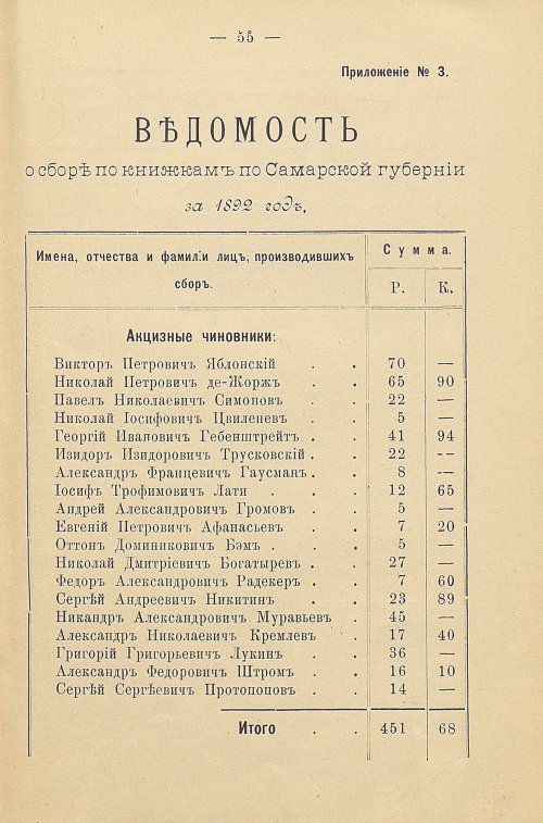 Страница 63