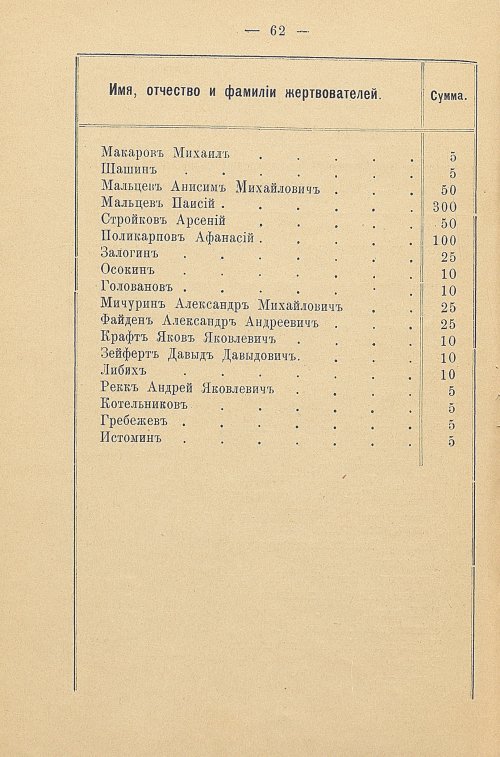 Страница 70