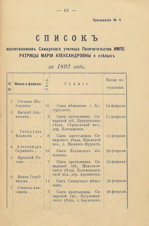 Страница 71