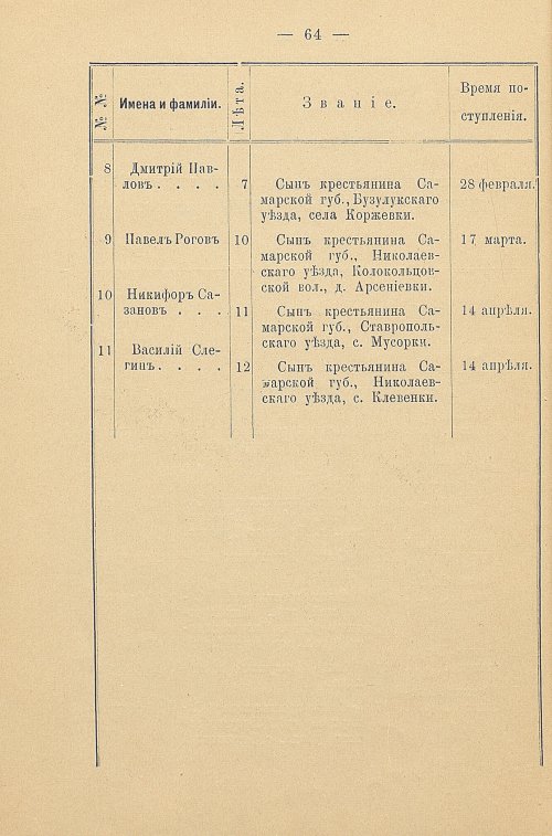 Страница 72