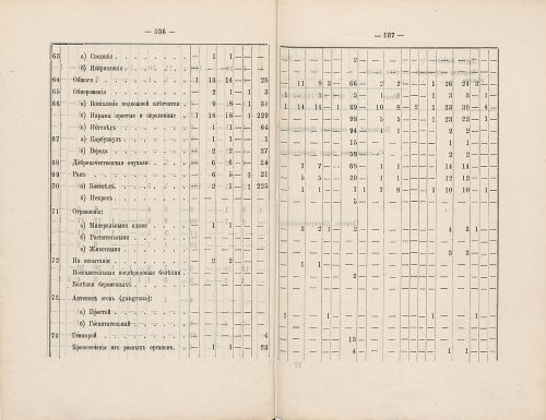 Страница 131