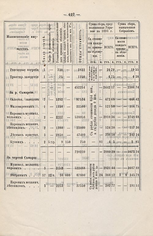 Страница 366