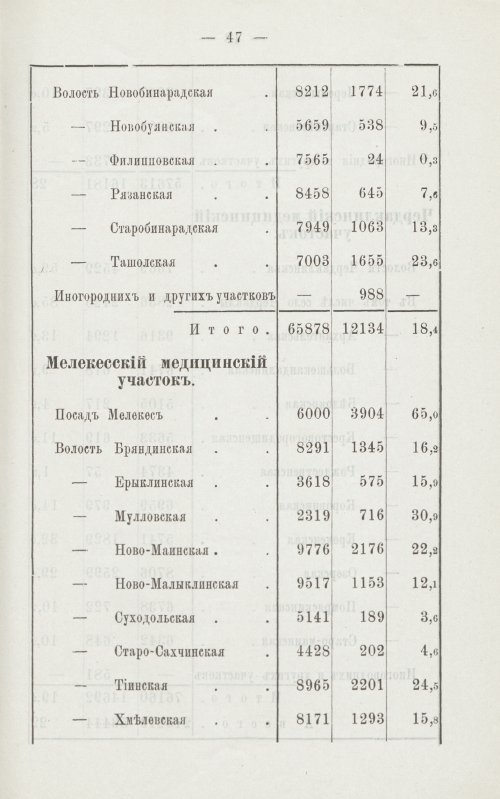 Страница 45