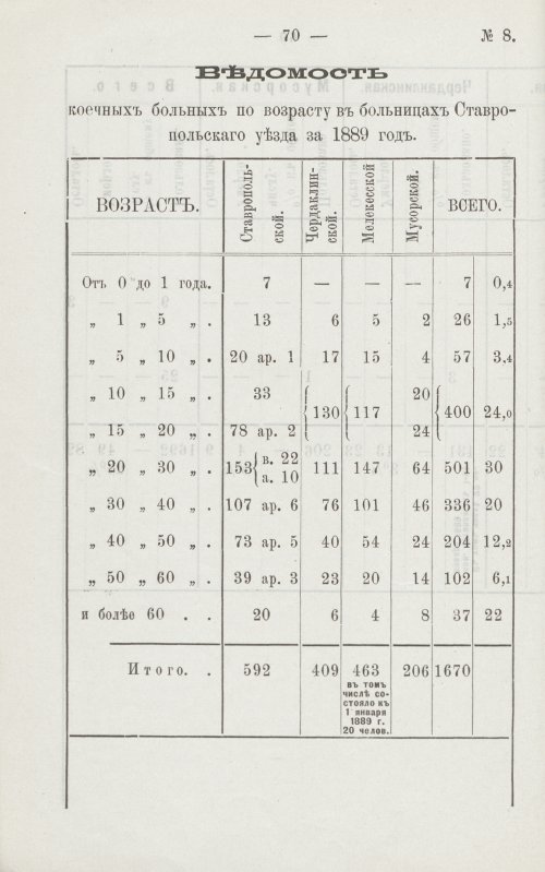 Страница 60