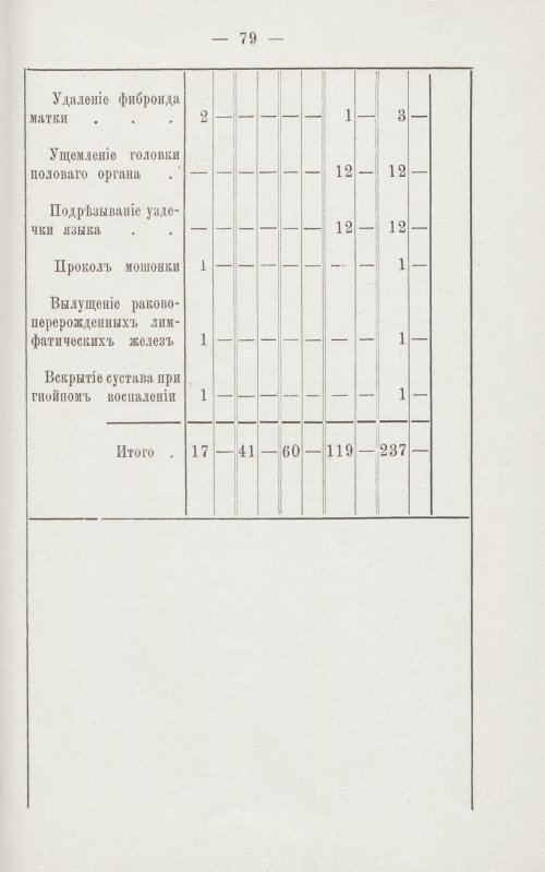 Страница 68