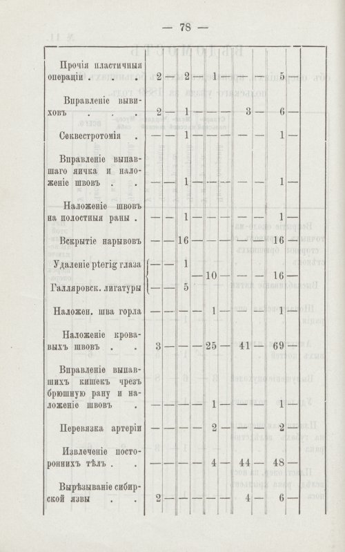 Страница 80