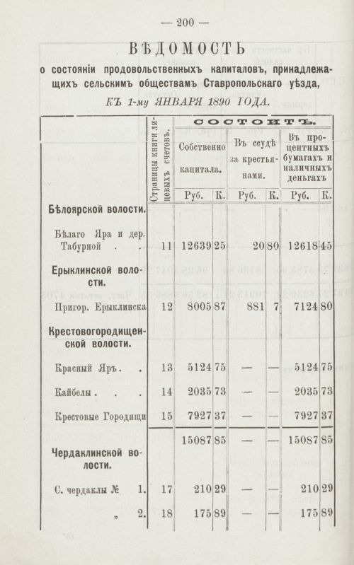 Страница 159
