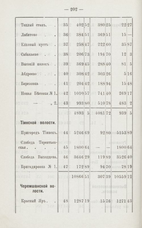 Страница 161