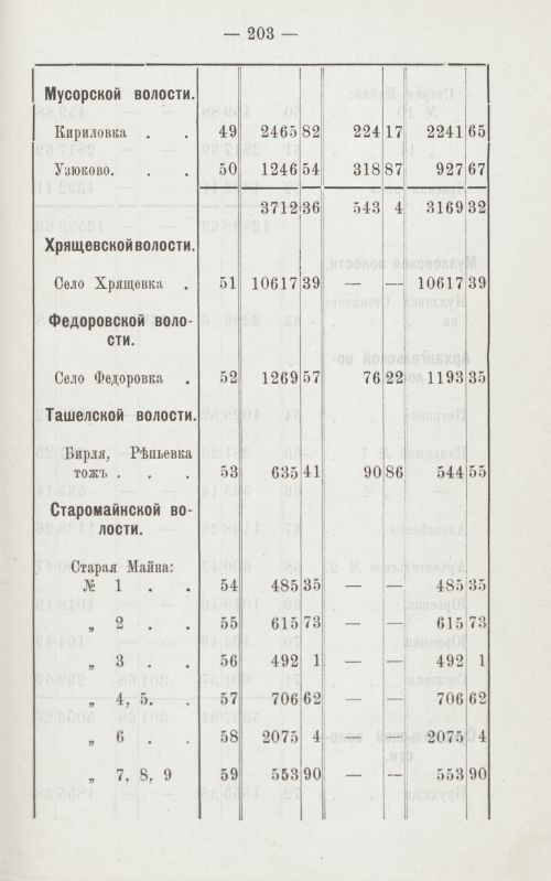 Страница 162