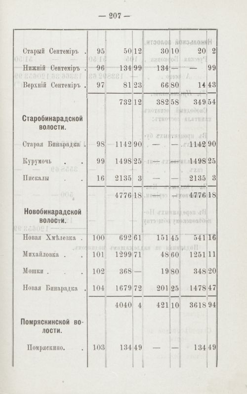 Страница 166