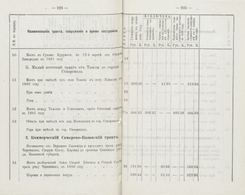 Страница 176
