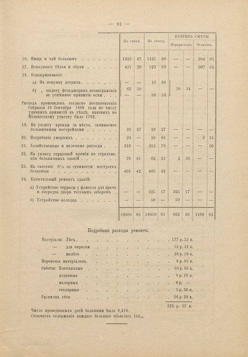 Страница 72