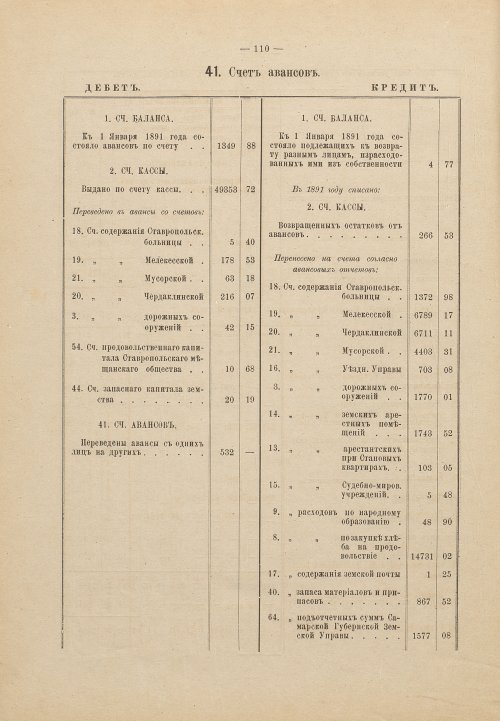 Страница 91