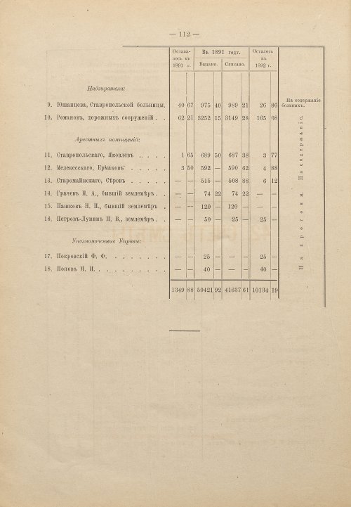 Страница 93