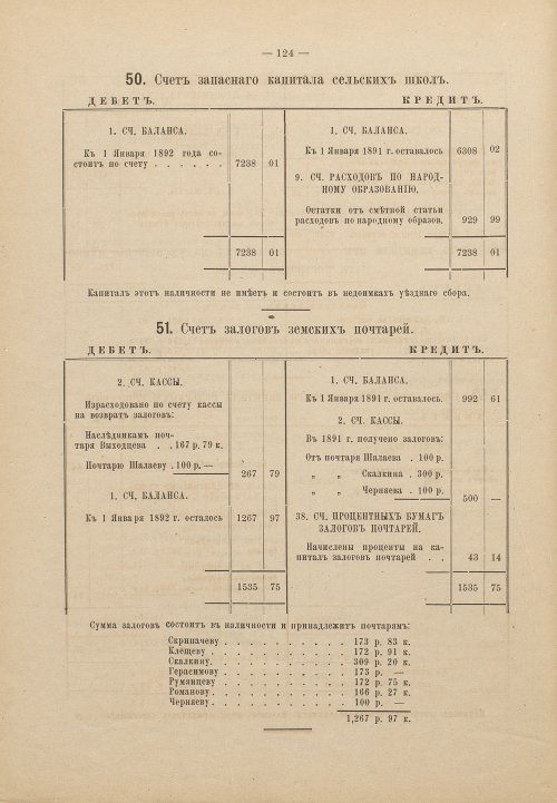 Страница 103