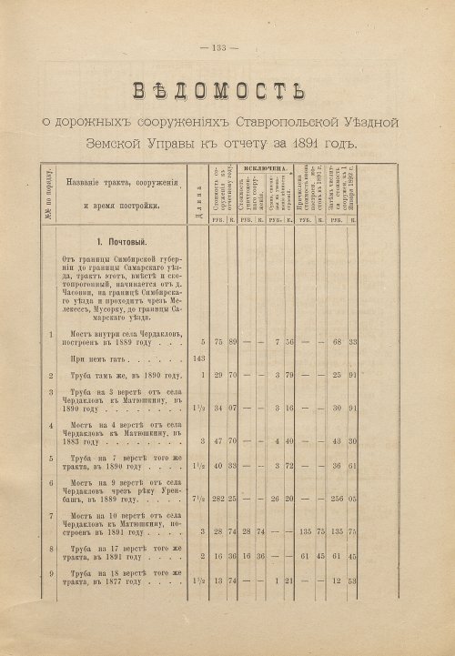 Страница 112