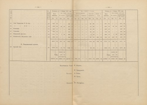 Страница 127