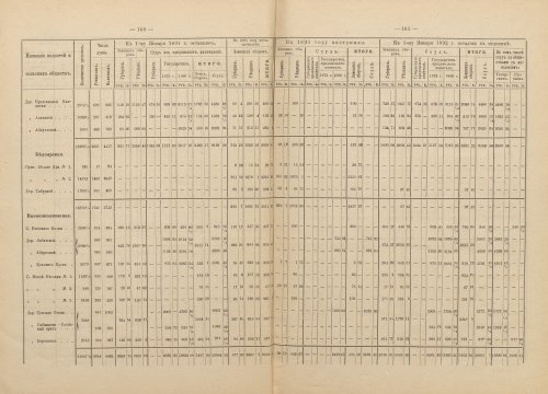 Страница 131