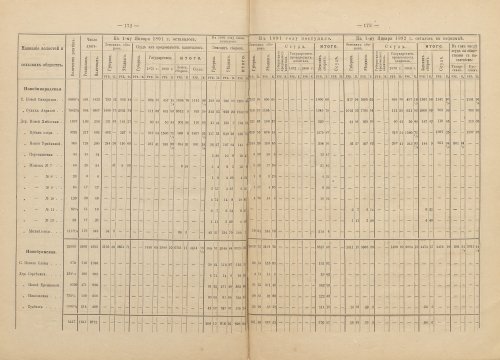 Страница 137