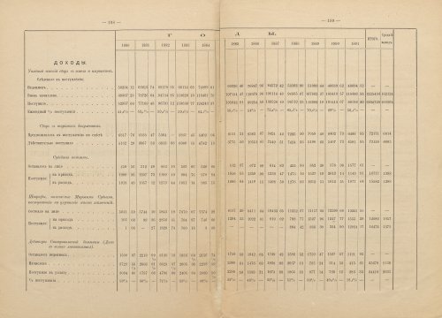 Страница 151