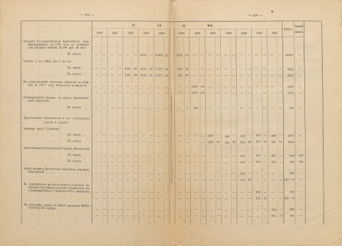 Страница 156