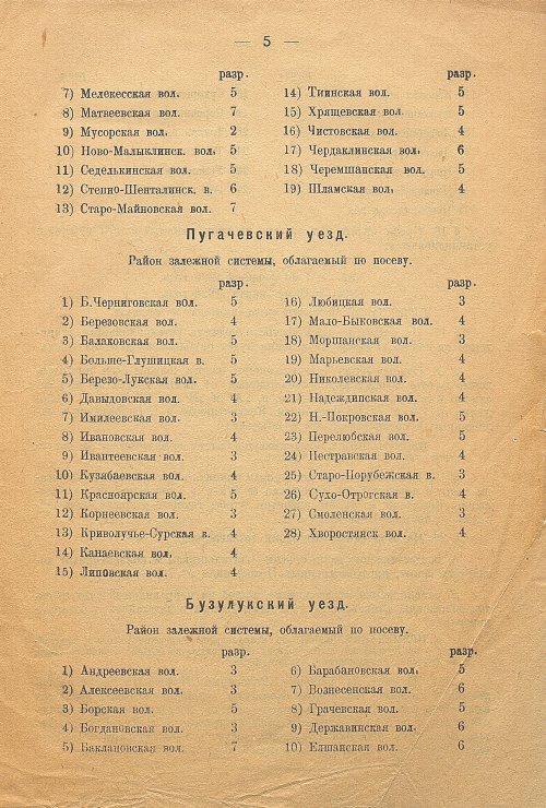 Страница 5