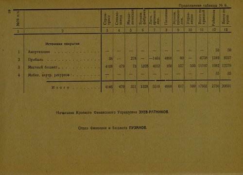 Страница 40
