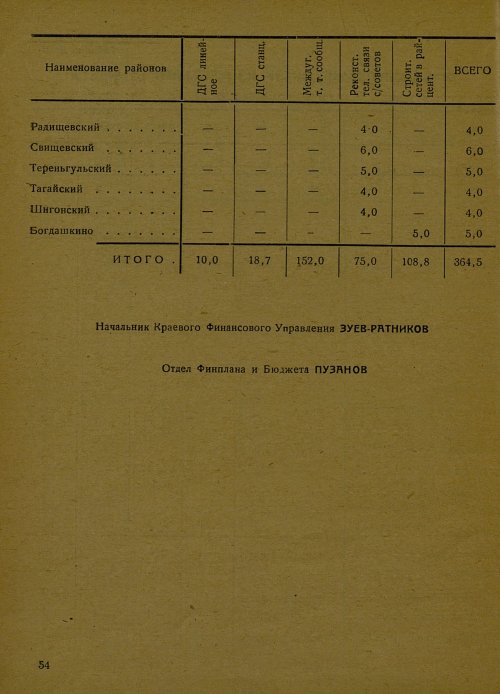 Страница 47