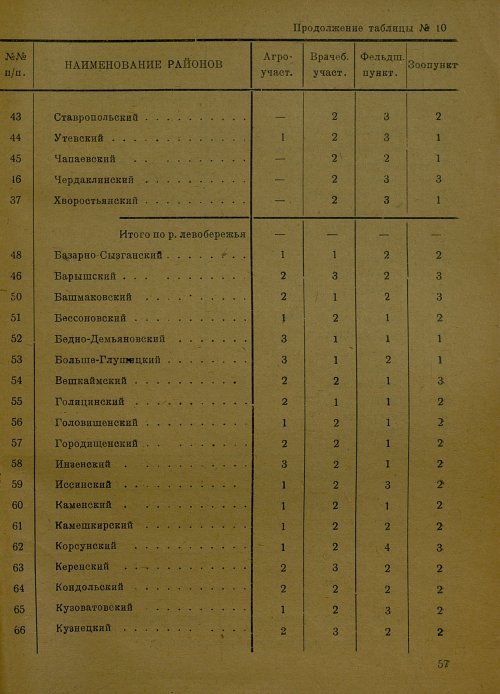 Страница 50