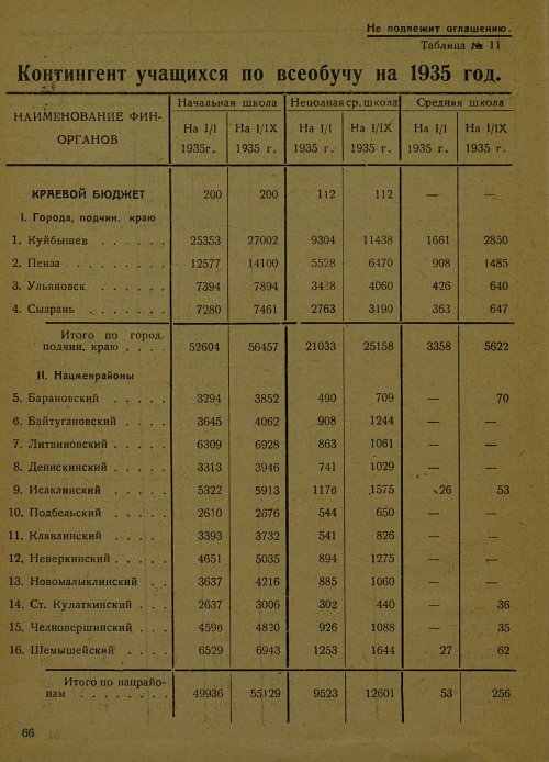 Страница 57