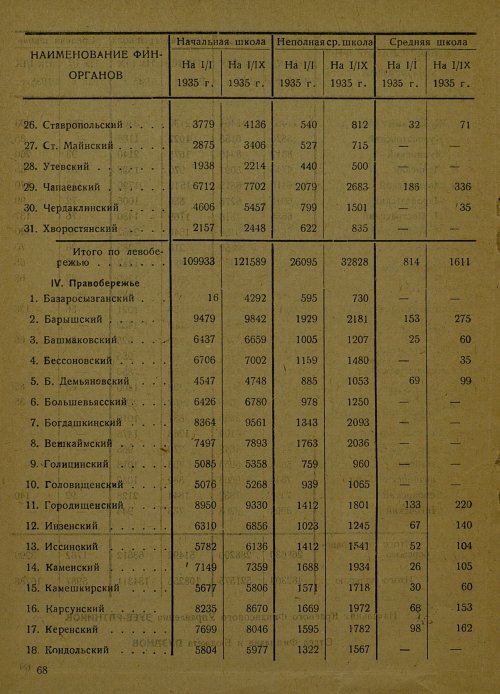 Страница 59