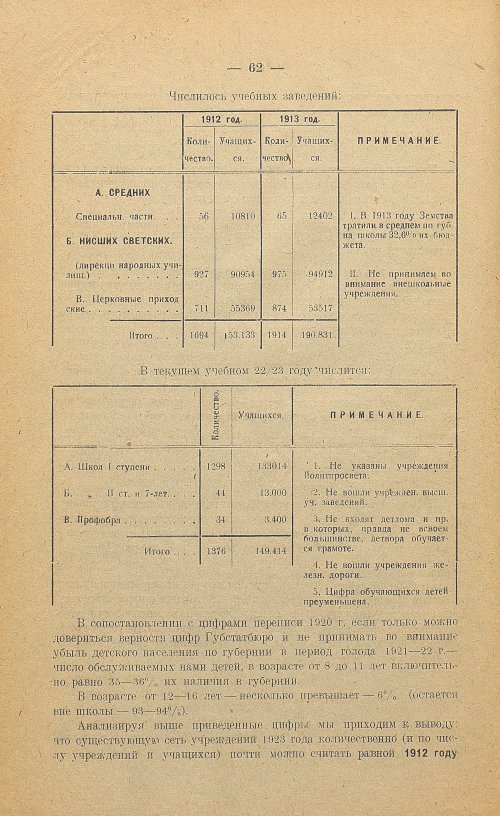 Страница 64