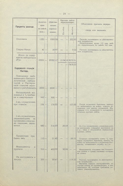 Страница 32