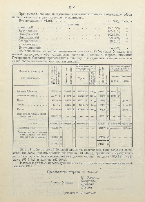 Страница 22