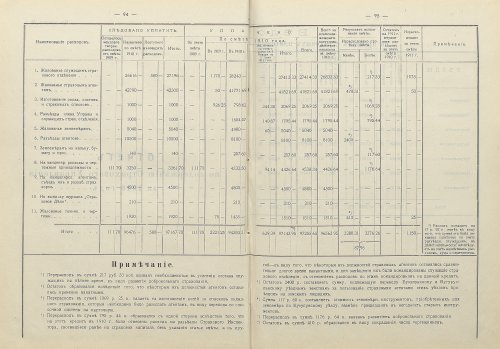 Страница 88