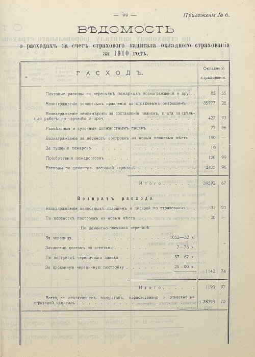 Страница 91