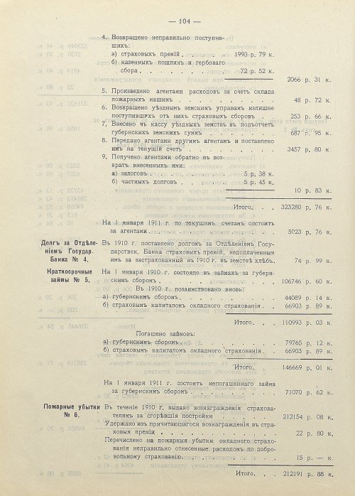Страница 95