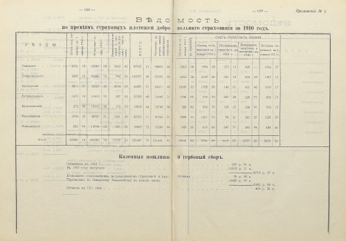 Страница 99