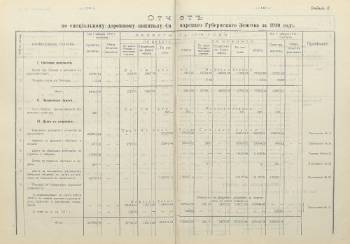 Страница 103