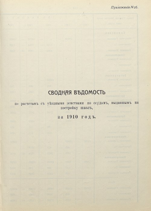 Страница 127