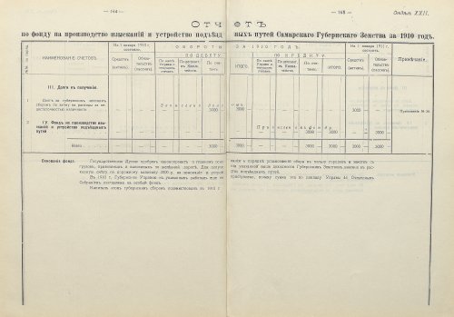 Страница 133